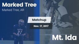Matchup: Marked Tree vs. Mt. Ida 2017