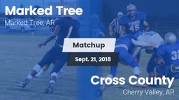 Matchup: Marked Tree vs. Cross County  2018