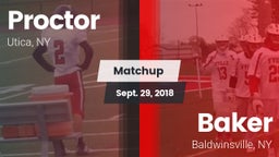 Matchup: Proctor vs. Baker  2018