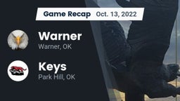 Recap: Warner  vs. Keys  2022
