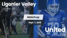 Matchup: Ligonier Valley vs. United  2018