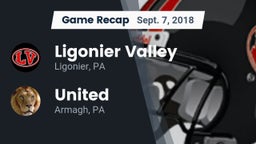 Recap: Ligonier Valley  vs. United  2018