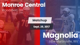 Matchup: Monroe Central vs. Magnolia  2017