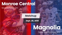 Matchup: Monroe Central vs. Magnolia  2018