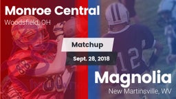 Matchup: Monroe Central vs. Magnolia  2018