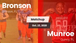 Matchup: Bronson vs. Munroe  2020