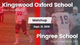 Matchup: Kingswood Oxford vs. Pingree School 2019