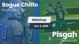 Matchup: Bogue Chitto vs. Pisgah  2018