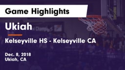 Ukiah  vs Kelseyville HS - Kelseyville CA Game Highlights - Dec. 8, 2018