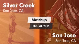 Matchup: Silver Creek vs. San Jose  2016