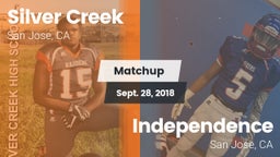 Matchup: Silver Creek vs. Independence  2018