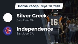 Recap: Silver Creek  vs. Independence  2018