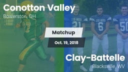 Matchup: Conotton Valley vs. Clay-Battelle  2018
