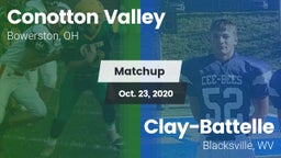 Matchup: Conotton Valley vs. Clay-Battelle  2020