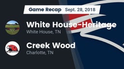Recap: White House-Heritage  vs. Creek Wood  2018