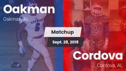 Matchup: Oakman vs. Cordova  2018