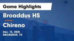 Broaddus HS vs Chireno Game Highlights - Dec. 15, 2020