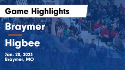 Braymer  vs Higbee  Game Highlights - Jan. 20, 2023