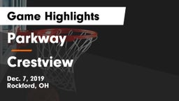 Parkway  vs Crestview  Game Highlights - Dec. 7, 2019