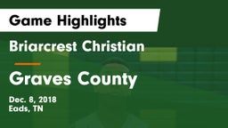 Briarcrest Christian  vs Graves County  Game Highlights - Dec. 8, 2018