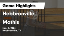 Hebbronville  vs Mathis  Game Highlights - Jan. 9, 2024