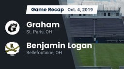 Recap: Graham  vs. Benjamin Logan  2019