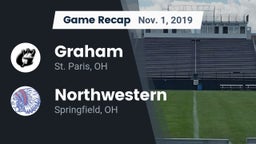 Recap: Graham  vs. Northwestern  2019