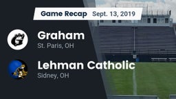 Recap: Graham  vs. Lehman Catholic  2019