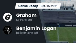 Recap: Graham  vs. Benjamin Logan  2021