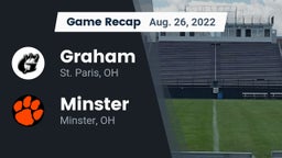 Recap: Graham  vs. Minster  2022