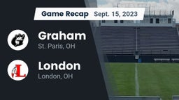 Recap: Graham  vs. London  2023