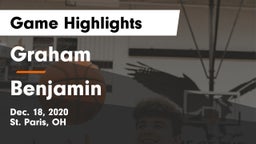 Graham  vs Benjamin  Game Highlights - Dec. 18, 2020