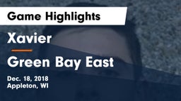 Xavier  vs Green Bay East  Game Highlights - Dec. 18, 2018