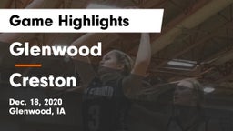 Glenwood  vs Creston  Game Highlights - Dec. 18, 2020