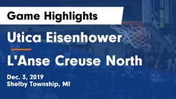 Utica Eisenhower  vs L'Anse Creuse North  Game Highlights - Dec. 3, 2019