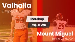 Matchup: Valhalla  vs. Mount Miguel  2018