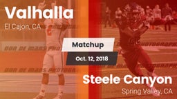 Matchup: Valhalla  vs. Steele Canyon  2018