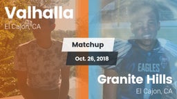 Matchup: Valhalla  vs. Granite Hills  2018
