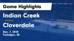 Indian Creek  vs Cloverdale Game Highlights - Dec. 7, 2018