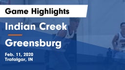 Indian Creek  vs Greensburg  Game Highlights - Feb. 11, 2020