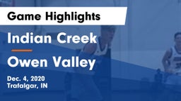 Indian Creek  vs Owen Valley  Game Highlights - Dec. 4, 2020