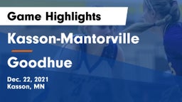 Kasson-Mantorville  vs Goodhue  Game Highlights - Dec. 22, 2021