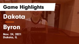 Dakota  vs Byron Game Highlights - Nov. 24, 2021
