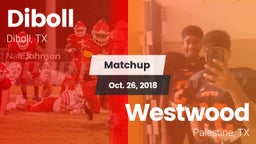 Matchup: Diboll  vs. Westwood  2018