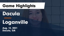 Dacula  vs Loganville Game Highlights - Aug. 12, 2021