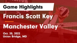 Francis Scott Key  vs Manchester Valley  Game Highlights - Oct. 20, 2022