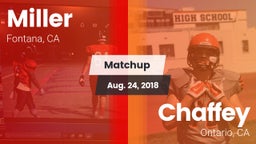 Matchup: Miller vs. Chaffey  2018