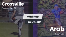 Matchup: Crossville vs. Arab  2017