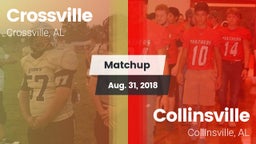 Matchup: Crossville vs. Collinsville  2018