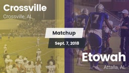 Matchup: Crossville vs. Etowah  2018